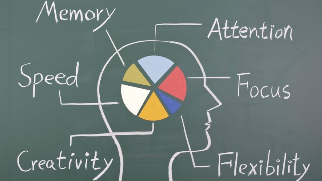 memory-exercises-to-improve-brain-power