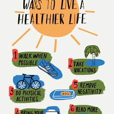 Creating Healthy Sustainable Life