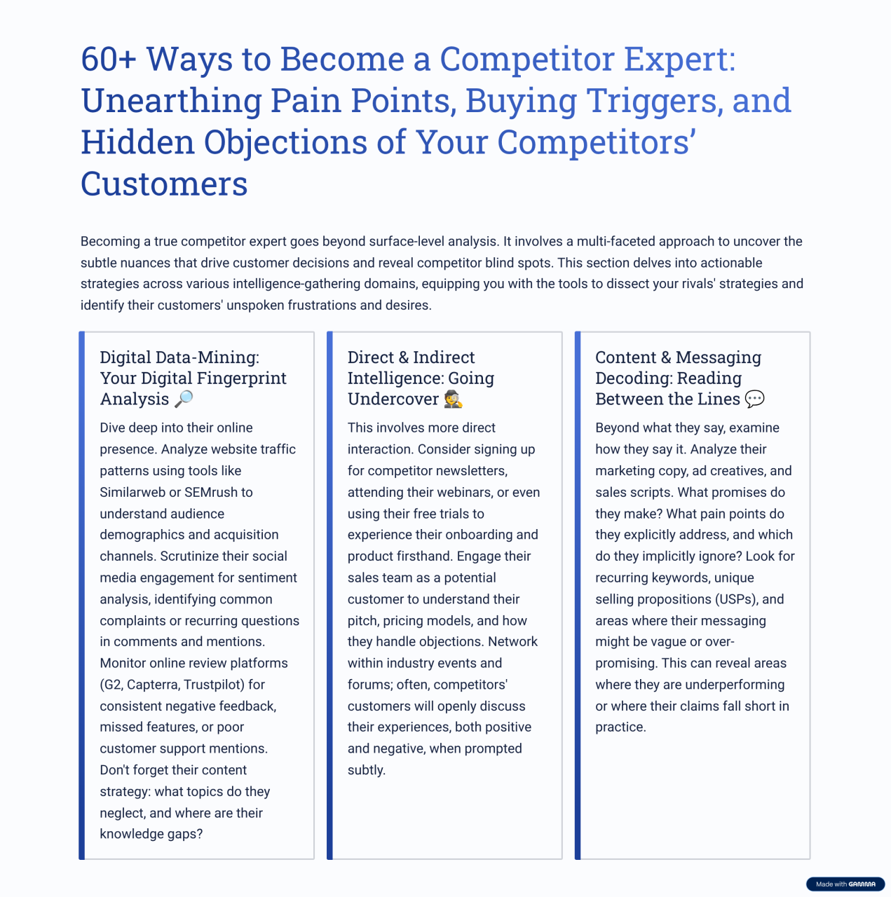 2_60-Ways-to-Become-a-Competitor-Expert-Unearthing-Pain-Points-Buying-Triggers-and-Hidden-Objections-o